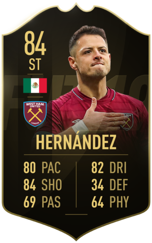 Chicharito TOTW