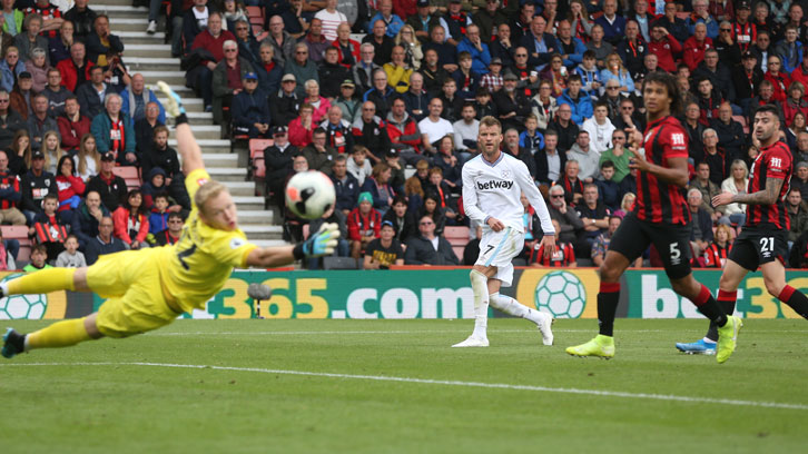 Andriy Yarmolenko scores at AFC Bournemouth