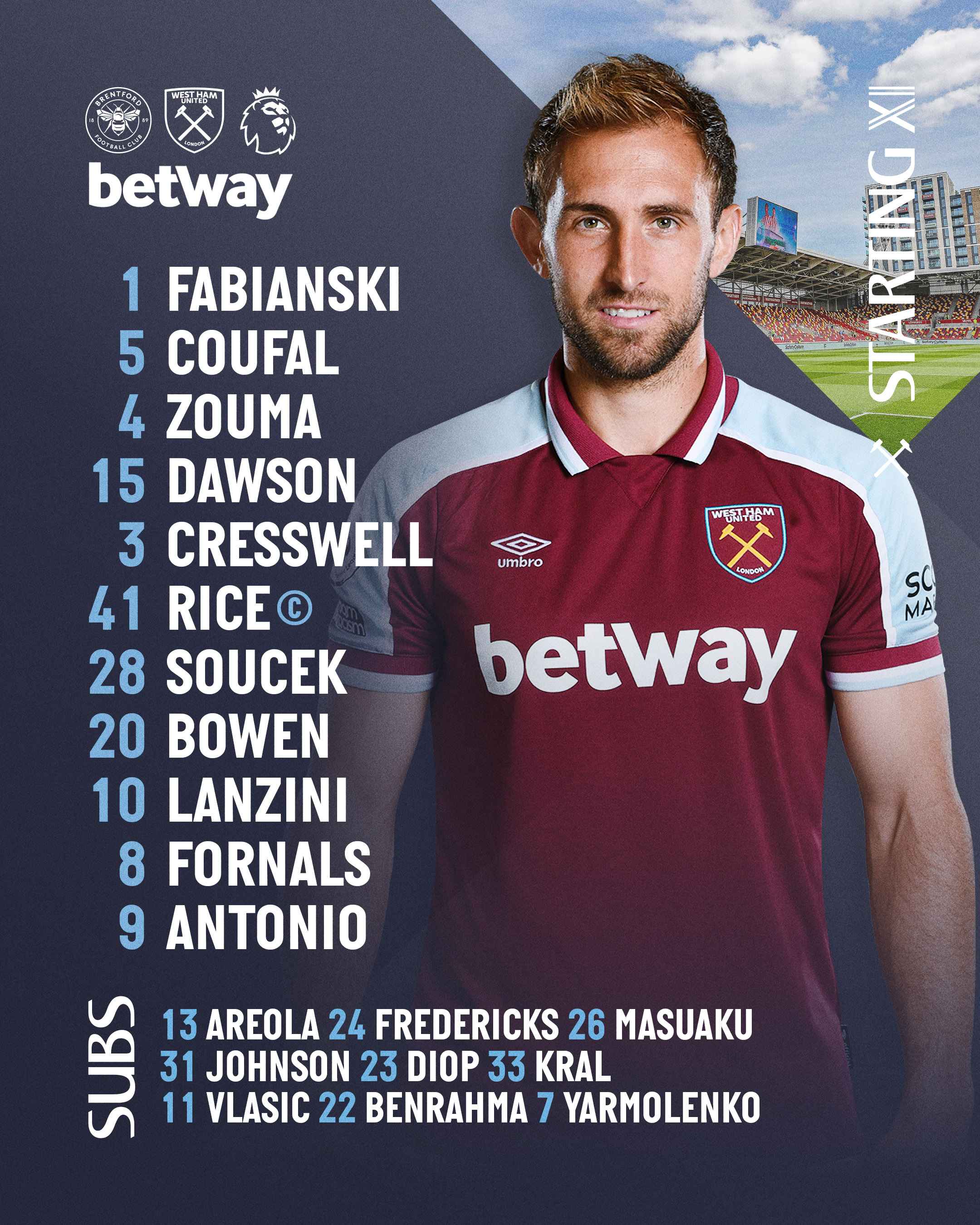 Brentford vs West Ham United