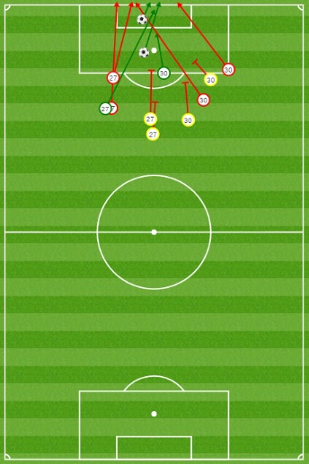 Dimitri Payet And Michail Antonio unleashed 12 goal attempts between them