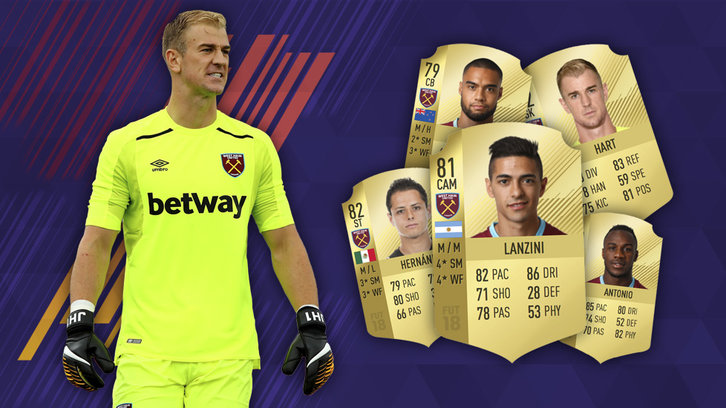Revealed: Every West Ham player's FIFA 18 rating